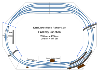 Faskally Track Plan